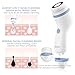 Waterproof Facial Cleansing Spin Brush Set with 4 Exfoliating Brush Heads - Complete Face Spa System by CLSEVXY - Face Scrubber for Gentle Exfoliation and Deep Scrubbing