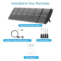 Solarpanel Faltbar 100W Schnelles Laden mit USB-A QC3.0 USB-C PD3.0 DC 20V – Ansicht 9
