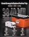 ECO-WORTHY 12V 300AH ​LiFePO4 Lithium Battery Bluetooth with SOC LEDs, Low Temp Protection, 3840WH, 200A BMS Up to 15000 Deep Cycle for Off-Grid, RV, Solar Power System, HomeBackup