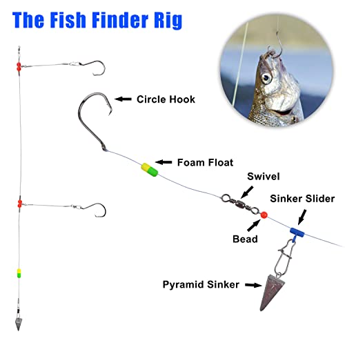 Silanon Surf Fishing Tackle Kit,Saltwater Fishing Gear Surf Fishing Rigs Pyramid Weights Sinker Slide Foam Floats Leaders Various Accessories Ocean Beach Fishing Equipment Box #TOP1