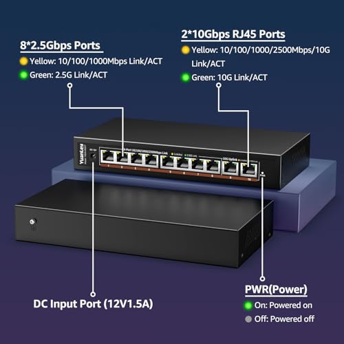 Image of 10 Port 10G Ethernet Switch Unmanaged, 8 x 2.5G Base-T Ports, 2 x 10Gb RJ45 Ports, Compatible with 100 /1000 /2500Mbps, Metal Case Fanless, YuanLey 2.5Gbe Network Switch for 2.5G /10G NAS, Wireless AP