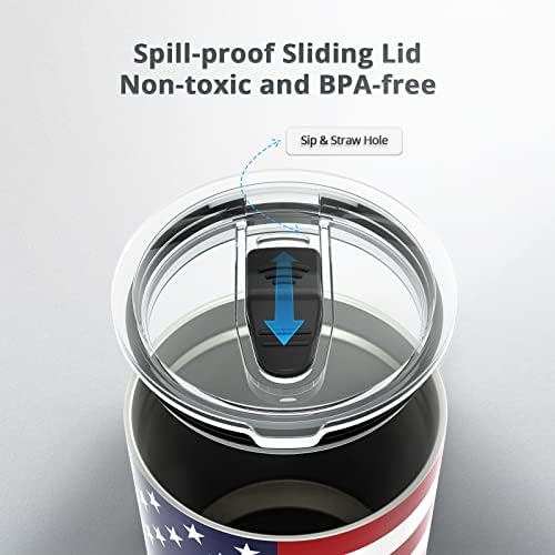 Extremus Temps Espresso Journey Mug Stainless Metal Vacuum Insulated Espresso Tumbler - Iconic Laser Printed Designs - 20 oz and 30 oz Stainless Metal Water Bottle,Journey Espresso Tumbler 5 41fOGZ440FL. AC