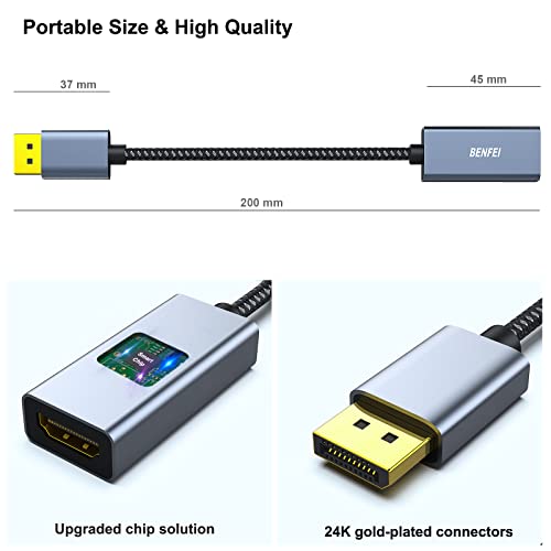 BENFEI DisplayPort to HDMI Adapter Review UK (2026) - Tested