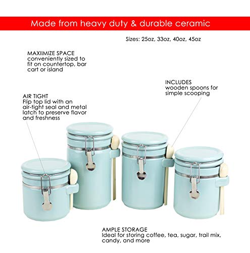 Home Basics 4PC Ceramic Canister Set W/Spoon (Turquoise)
