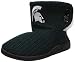 foco NCAA Womens Knit 2 Button BootKnit 2 Button Boot, Team Color, Large / 9-10