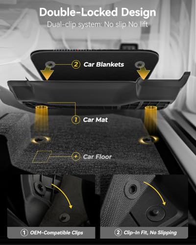 Image of 3W Tesla Model Y Juniper 5 Seat 2025 2026 10PCS Floor Mats Not for Standard
