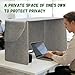 Acoustic Privacy Screen Desk Divider, Sound Absorbing Freestanding Computer Privacy Panel for Office Home Study, Noise and Visual Distractions Reducing Table Divider