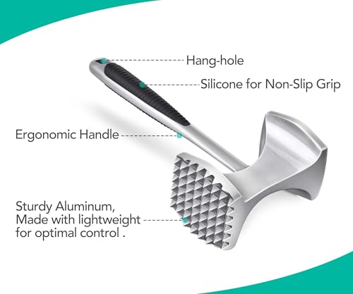 Image of Aliglow Meat Tenderizer Hammer Tool Pounder For Tenderizing Steak Beef Poultry