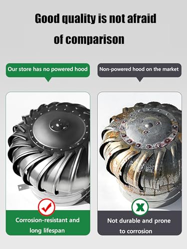 Protector de chimenea giratorio de acero inoxidable con rotación fluida resistente a la corrosión 7