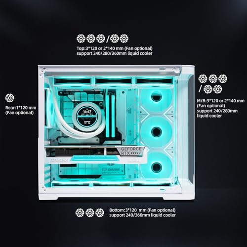 SAMA 2851A Gaming ATX PC Case, Mid-Tower Computer Case with 4 ARGB PWM Fans, 360mm Radiator Support, Curved Tempered Glass Front and Side Panel - White