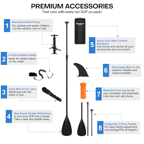 Panana Inflatable Stand Up Paddle Board 10'x30’’x6’’, Premium Surfing Board Kit for Youth & Adults, SUP with Adjustable Paddle Hand Pump Fin Leash Backpack (10’x30’’× 6’’-Orange) - Image 4