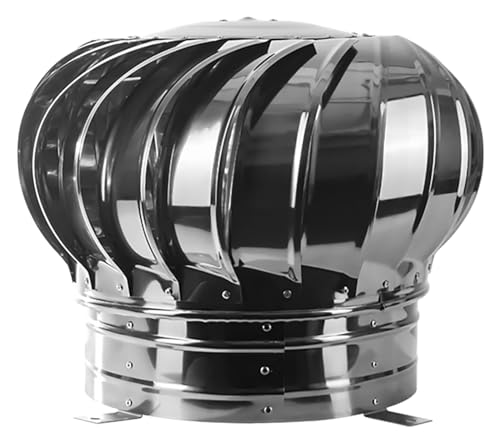 Abbnia HXD253 Edelstahl Dachventilator Turbine