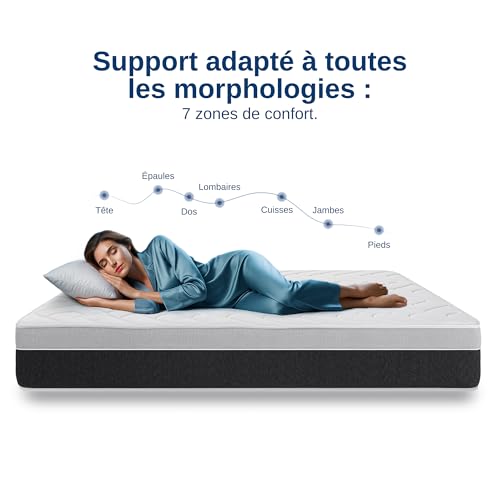 Matelas Level 140x190 Hybride 30 cm Réversible WOOLY BEDDING
