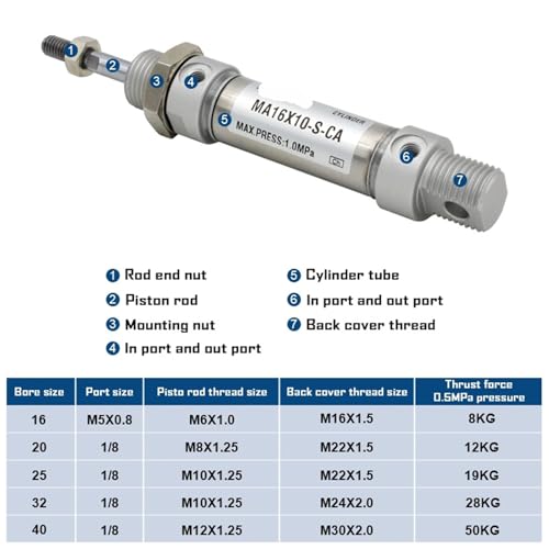 Mini vérin pneumatique MA32 cylindre double action rond avec aimant interne