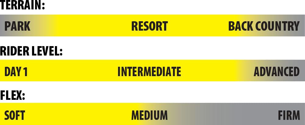 Lib Tech Banana Blaster Youth Snowboard, 120