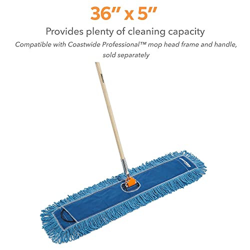Image of Coastwide Professional Looped-End Dust Mop Head, Cotton, 36x5 In, Blue | Replacement mop head for sweeping dust on large facility floors.