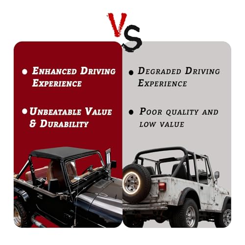 image for FEIJAZUM Bikini Top for Jeep CJ7, CJ8 & YJ Models, Reinforced Stitchin