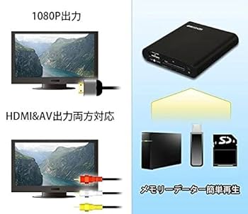 新品・未使用「動画再生カラー液晶プレーヤー」 41fOdXkyacS._UF350,350_QL80_.jpg