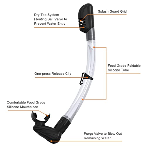 image for Letersu Snorkel Mask, 100% Food-Grade Silicone Full Dry Top Snorkel Se
