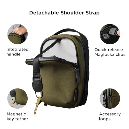 Image of ALPAKA Metro Sling V2, RFID Blocking Small Crossbody Sling Bag & Handle Carry Bag, Adjustable & Detachable Shoulder Strap Bag