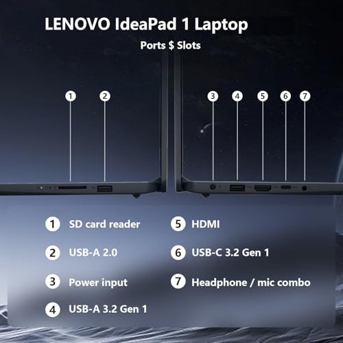 Image of Lenovo V15 15.6 inch FHD Business Laptop Computer, Intel Dual-Core Processor, 4GB DDR4 RAM, 512GB PCIe SSD, AC WiFi, Bluetooth 5.1, RJ-45, Type-C, HDMI, Numeric Keypad, Windows 11 Pro, Befec-Toy