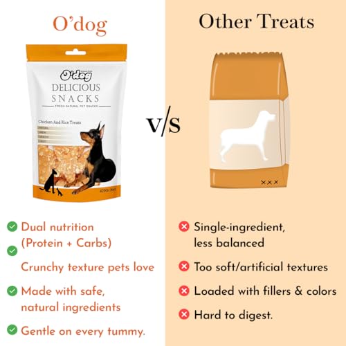 Image of Pets Empire O'Dog Delicious Fresh Natural Pet Snacks, Dog Treats for All Life Stages (Chicken & Rice Treat) (420 gm)