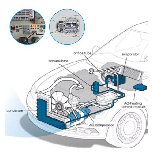 Compresseur de climatisation Chrysler Voyager et Dodge Caravan 2001-2002