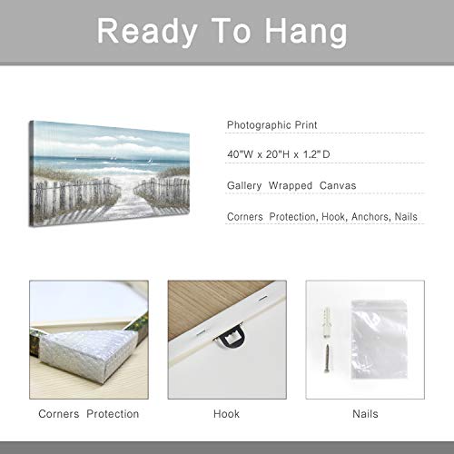 Canvas Wall Art Beach Pathway: Sandy Path With Fence Painting To The Coastal Hand Painted Artwork Picture For Bedroom (40'' X 20'', Multi-Sized) #TOP6