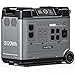 Produktbild OUKITEL P5000 Powerstation, 5120Wh LiFePO4 Solargenerator, 5 x 1800W AC Ausgängen, 15 Steckdosen, 0-100% inner 1,8 Std. Schnelllade, USV Stromgenerator für Notfälle/Stromausfall/Heimgebrauch