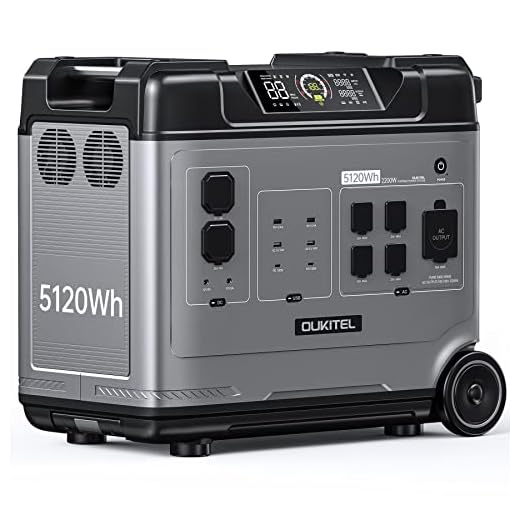 OUKITEL P5000 Powerstation, 5120Wh LiFePO4 Solargenerator, 5 x 1800W AC Ausgängen, 15 Steckdosen, 0-100% inner 1,8 Std. Schnelllade, USV Stromgenerator für Notfälle/Stromausfall/Heimgebrauch