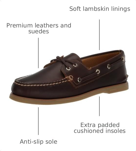 Image of Sperry Men's Gold Authentic Original 2-Eye