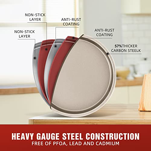 Kitessensu Baking Pans Sets, Nonstick Bakeware Set 8-Piece With Round/Square Cake Pan, Loaf Pan, Muffin Pan, Cookie Sheet, Roast Pan, Cooling Rack & Silicone Oven Mitts, Carbon Steel Bake Set #TOP2