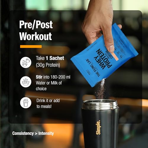 Image of The Func. Lab Whey Protein Isolate - Coffee Travel Packs | (4 * 35g Sachets) Pack of 2 | Grass‑Fed, 30g Protein per Scoop | High Protein Supplement with Digestive Enzymes for better Absorption