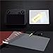 Skyreat 2-Pack Screen Protector Compatible DJI Smart Controller/RC Pro,9H Hardness Anti-Scratch Tempered Glass for DJI Mavic 3 Cine/Mavic 2 Smart Controller…
