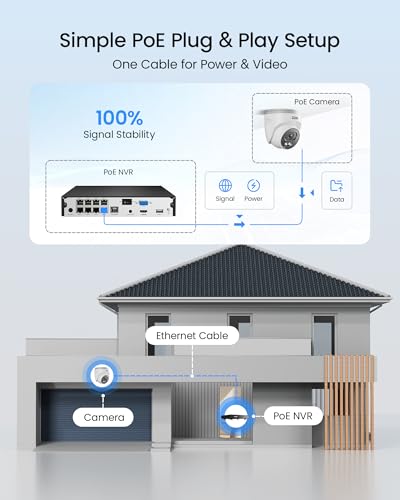 Image of ZOSI 4MP 2.5K PoE Add-On Security Camera Outdoor, 1440p Surveillance IP Camera for Home Security, 100ft Night Vision, AI Human Vehicle Detection, Two-Way Audio, Works with Our PoE NVR Only