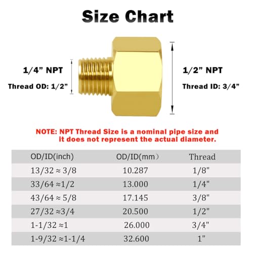 Hooshing 2PCS Brass Pipe Fitting 1/4" NPT Male to 1/2" NPT Female Thread Reducer Adapter by Hooshing - Image 3