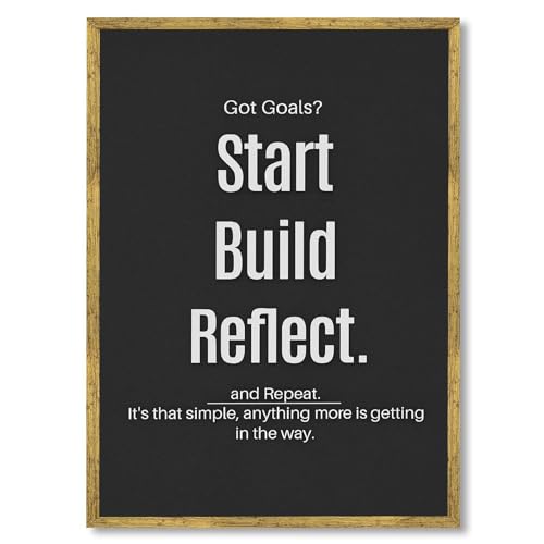 Framed Motivational Quote Canvas Print Modern Minimalist Aesthetic Poster Wall