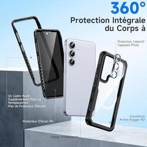 Coque Samsung S24 anti-regard protégeant l'écran et l'appareil - 3