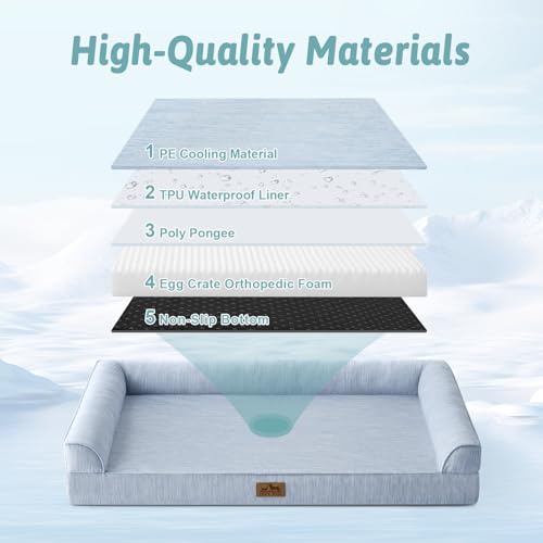 COZY KISS Cooling Dog Bed for Summer, Orthopedic Foam Dog Bed with Sides, Removable Washable Cover & Waterproof Lining, Q-Max >0.4 Cool Pet Beds for Medium Dogs, Blue (36" L x 27" W x 6.5" Th) by COZY KISS - Image 7