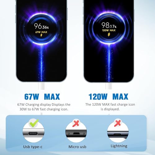 Image of MI-Original 120W HyperCharge Fast Charging Data Cable | Type-C USB Cable Compatible with Redmi Note 13 Pro /12 Pro /11 Pro 5G /11S /10 Pro Max, Poco X5 /X4 Pro /X3 Pro, Mi 14 /11 White