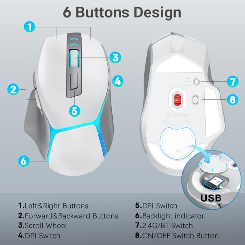 Image of GAMCATZ Bluetooth Wireless Gaming Mouse for Mac & iPad, White 12500 DPI RGB Mouse with Tri-Mode (2.4G /USB-C /Wired), Rechargeable Ergonomic Computer Mice for Laptop, PC & Apple Devices