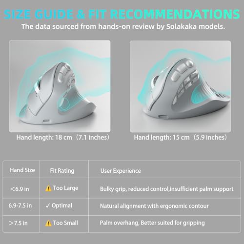 Image of SOLAKAKA E9 PRO Ergonomic Vertical MMO Mouse with 8K Dongle, Gray-Silver | Ergonomic 45 Grip vertical,PAW3395 36000 DPI Sensor, Tri-Mode Wireless,10 Side Buttons,1000mAh Rechargeable,RGB