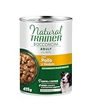 affinity petcare s.a.