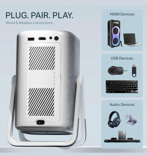 Image of CineHead Ultra Smart Projector | Google TV | Native Full HD 1080P | 4K Supported | Auto Focus | Auto Keystone | Dual Band WiFi | Bluetooth | Dolby Audio | Home Theatre Projector