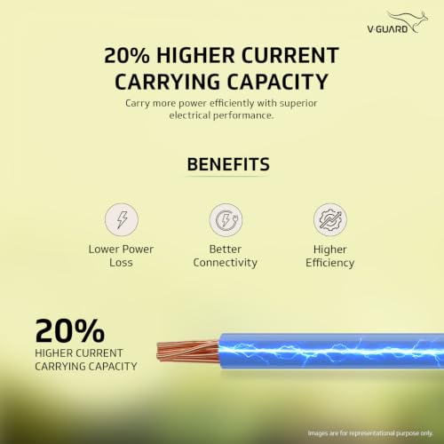 Image of V Guard Superio+ Eco Safe Triple Layered HRFR PVC Wiring Cables (Blue, 1 Sqmm)