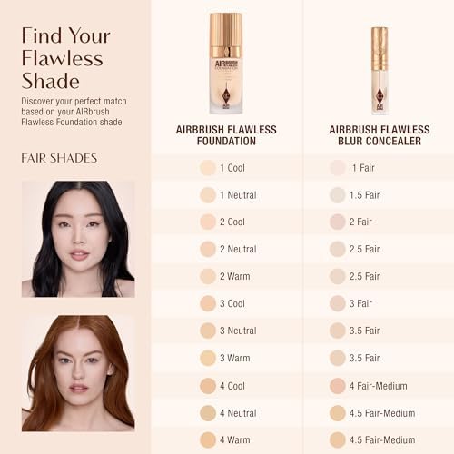Charlotte Tilbury AIRbrush Flawless Blur Concealer - Concealer for Dark Circles, Blemishes & More - Hydrating, Full Coverage with a Natural Matte Finish - 4.5 Fair — view 7