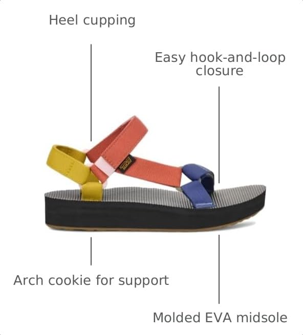 Image of Teva womens Original Universal