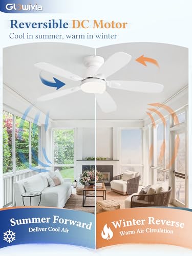Glowivia 42 Inch Ceiling Fans with Lights and Remote Control,Modern Flush Mount Ceiling Fan with 3CCT Dimmable,Low Profile Ceiling Fans with 6-Speeds Reversible DC Motor for Bedroom Living Room(White) — view 4