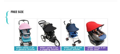 Manito - New Sunshade/Parasole per Passeggino