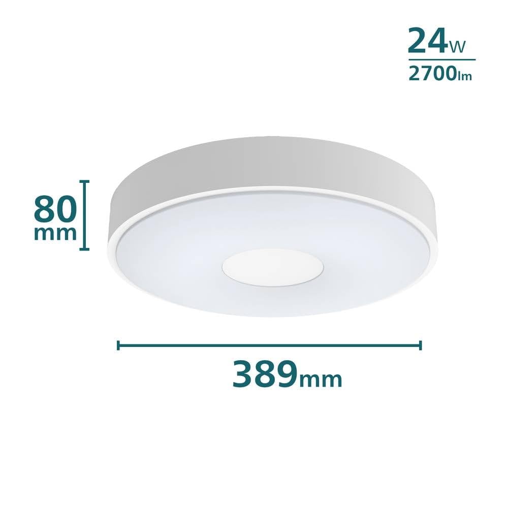 Philips LED, Plafonnier LED Rond Coiner, 2800lm, Blanc